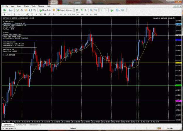 Click to Enlarge

Name: my chart6.gif
Size: 56 KB