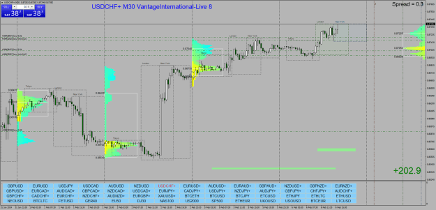 Click to Enlarge

Name: USDCHF+M30.png
Size: 50 KB