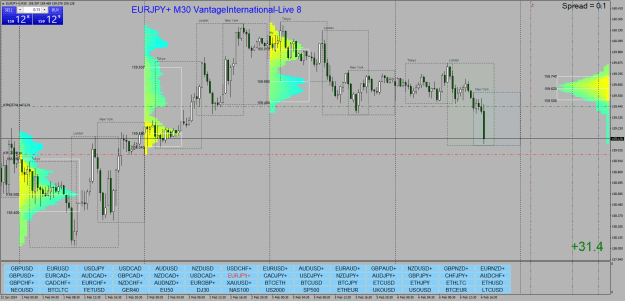 Click to Enlarge

Name: EURJPY+M30.png
Size: 58 KB