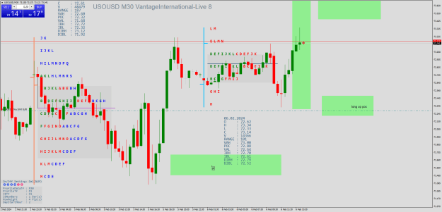 Click to Enlarge

Name: USOUSDM30.png
Size: 36 KB