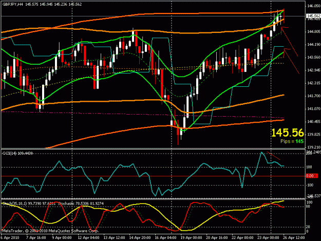 Click to Enlarge

Name: gbpjpy.gif
Size: 23 KB