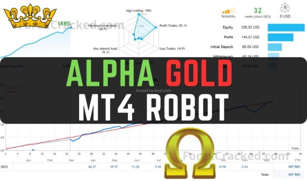 Click to Enlarge

Name: Alpha-Gold-MT4-Robot-FREE-Download-ForexCracked.com_.jpg
Size: 58 KB