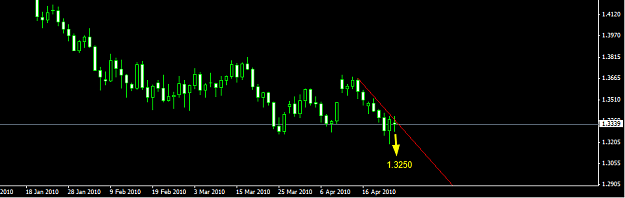 Click to Enlarge

Name: EURUSD.png
Size: 17 KB