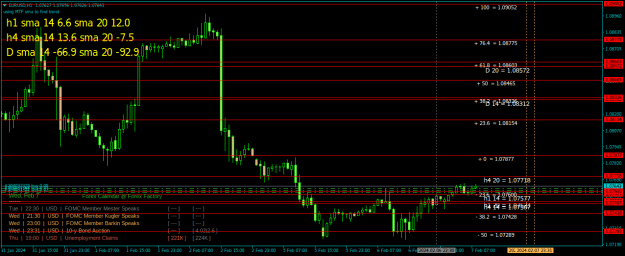Click to Enlarge

Name: EURUSDH1.png
Size: 31 KB