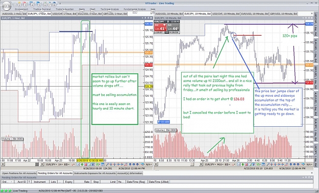 Click to Enlarge

Name: 2010_apr_26_eurjpy.jpg
Size: 256 KB