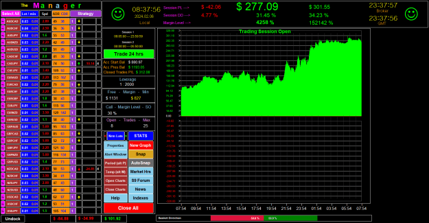 Click to Enlarge

Name: DashBoard(24.2.6.).png
Size: 64 KB