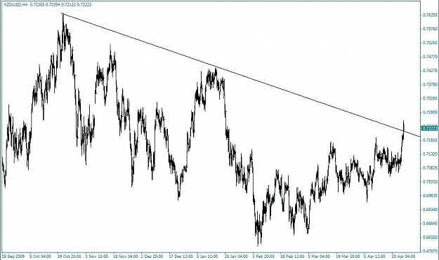 Click to Enlarge

Name: nzd.jpg
Size: 69 KB