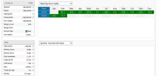Click to Enlarge

Name: HFT_FIX_Monthly-2.png
Size: 18 KB