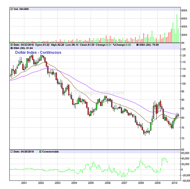 Click to Enlarge

Name: Big Boss USDX.png
Size: 36 KB