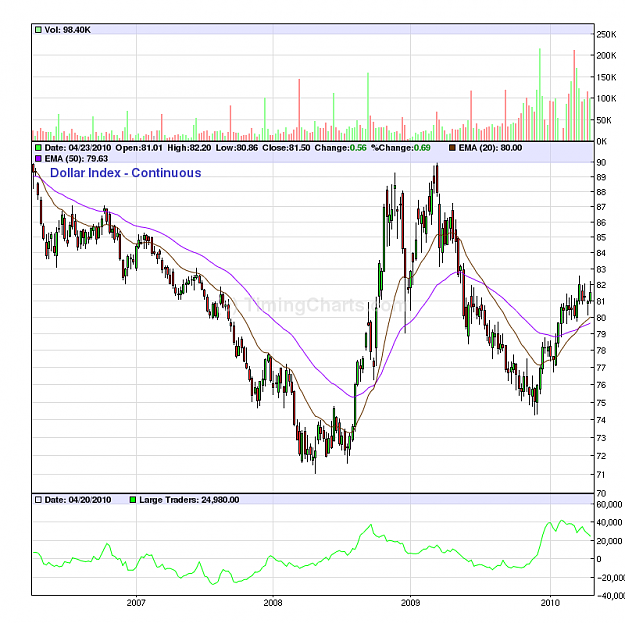Click to Enlarge

Name: Boss USDX.png
Size: 49 KB