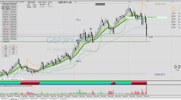 Click to Enlarge

Name: GBPJPY 02.07.jpg
Size: 297 KB