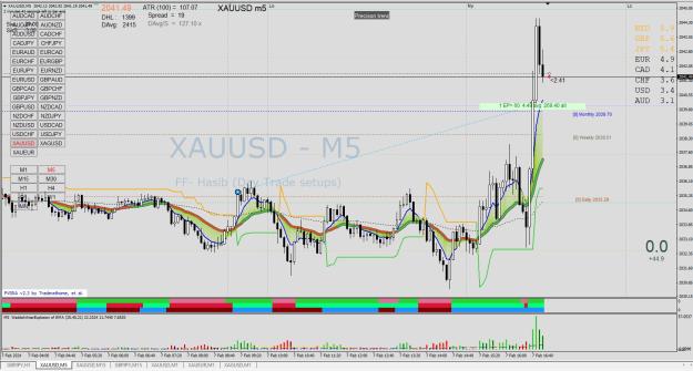 Click to Enlarge

Name: XAUUSD M5 02.07.jpg
Size: 299 KB