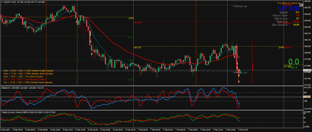 Click to Enlarge

Name: USDJPY.rM15.png
Size: 35 KB