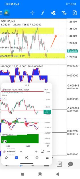 Click to Enlarge

Name: Screenshot_2024-02-07-18-31-58-981_com.tradingview.tradingviewapp-edit.jpg
Size: 716 KB