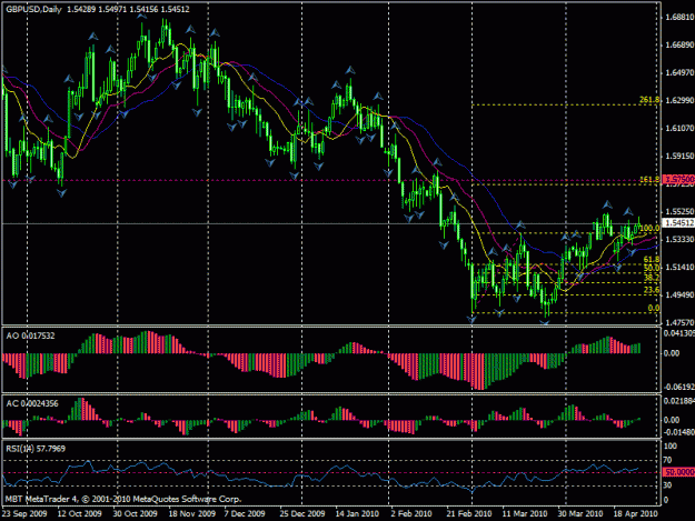 Click to Enlarge

Name: charts.gif
Size: 29 KB