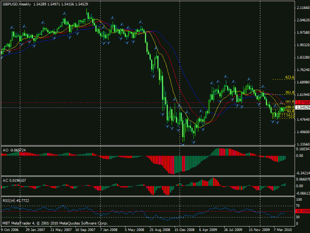 Click to Enlarge

Name: charts1.gif
Size: 25 KB