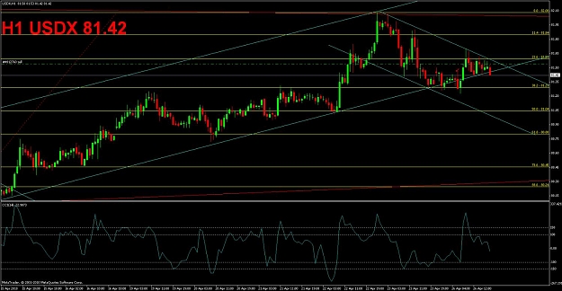 Click to Enlarge

Name: usdx 1h.jpg
Size: 141 KB