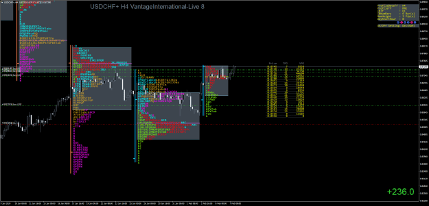 Click to Enlarge

Name: USDCHF+H4.png
Size: 54 KB