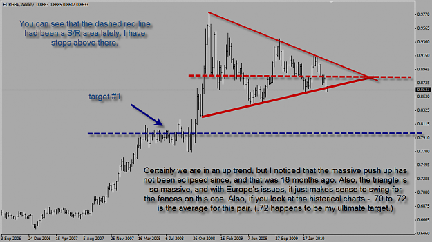 Click to Enlarge

Name: eurgbp.png
Size: 112 KB