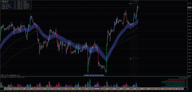 Click to Enlarge

Name: USDCHFH1symbol.png
Size: 43 KB