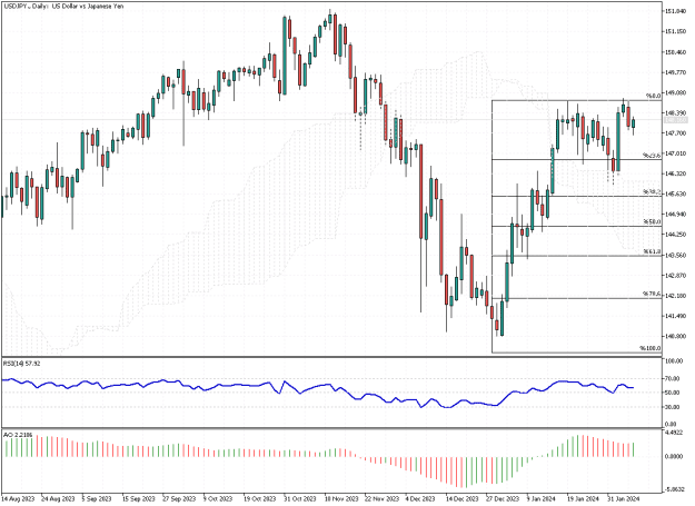 Click to Enlarge

Name: USDJPY.Daily.png
Size: 18 KB