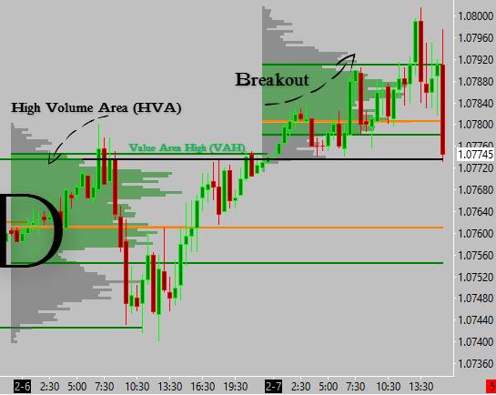 Click to Enlarge

Name: Back2Back D profile breakout.jpg
Size: 148 KB