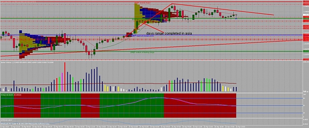 Click to Enlarge

Name: chart04c.jpg
Size: 159 KB