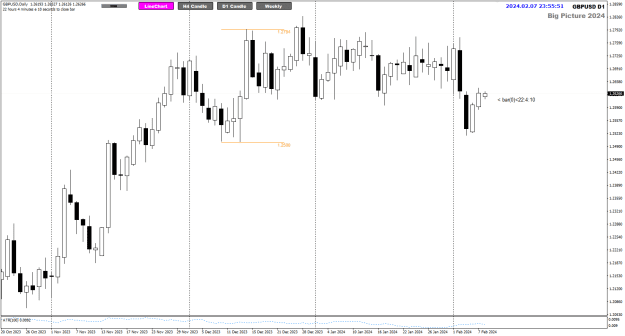 Click to Enlarge

Name: GU Feb08 Daily ATR for order distance 8-2-2024 7-55-52 am.png
Size: 20 KB