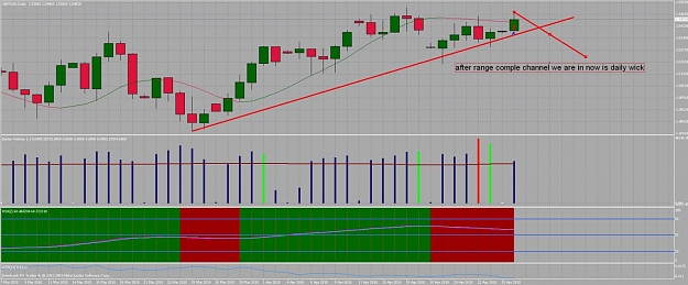 Click to Enlarge

Name: chart04d.jpg
Size: 119 KB
