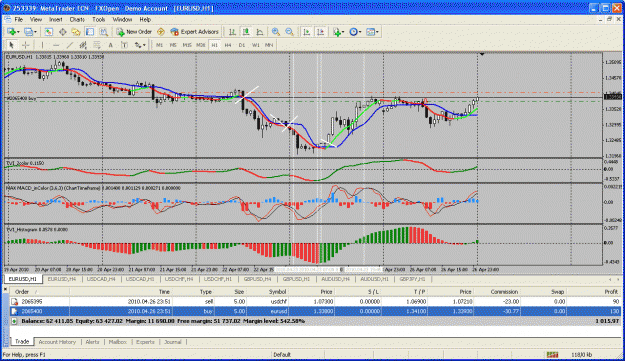 Click to Enlarge

Name: usdchf 1hr 1.gif
Size: 49 KB