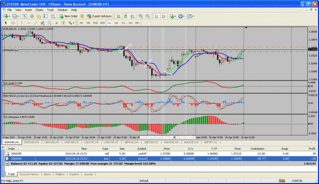 Click to Enlarge

Name: usdchf 1hr 1.gif
Size: 49 KB