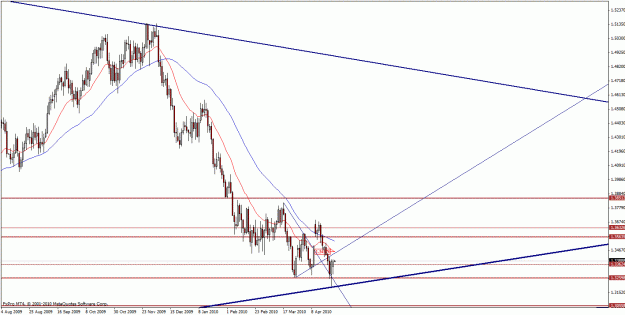 Click to Enlarge

Name: eurusd27.04.2010.gif
Size: 24 KB