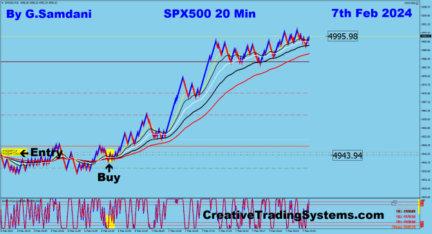 Click to Enlarge

Name: 12 SPX 20 min 02-07-24 Trade.png
Size: 41 KB