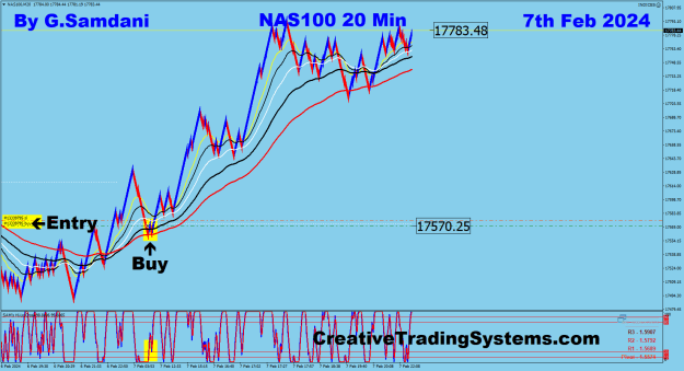Click to Enlarge

Name: 13 Nas 20 min 02-07-24 Trade.png
Size: 40 KB