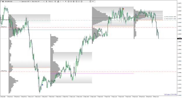 Click to Enlarge

Name: GBPUSD+M15.png
Size: 35 KB