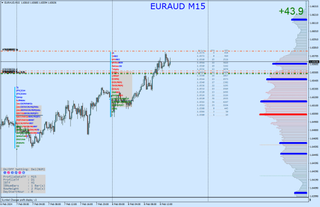 Click to Enlarge

Name: EURAUDM15.png
Size: 34 KB