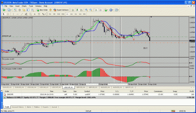 Click to Enlarge

Name: usdchf in progress.gif
Size: 45 KB
