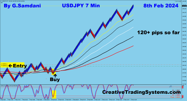 Click to Enlarge

Name: 16 UJ 7 min 02-08-24 Trade.png
Size: 37 KB