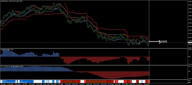 Click to Enlarge

Name: eurusd.jpg
Size: 99 KB