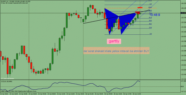 Click to Enlarge

Name: eur,jpy.gif
Size: 26 KB