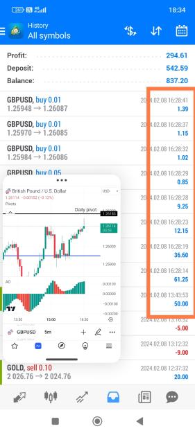 Click to Enlarge

Name: Screenshot_2024-02-08-18-34-12-848_com.tradingview.tradingviewapp-edit.jpg
Size: 559 KB