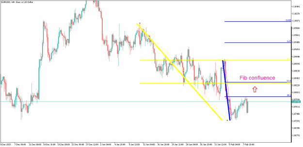 Click to Enlarge

Name: EURUSDH4.png
Size: 11 KB