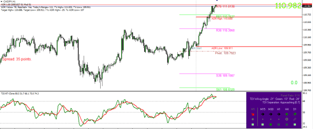 Click to Enlarge

Name: cadjpy.PNG
Size: 21 KB