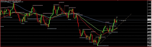 Click to Enlarge

Name: GBPCHF-Daily-H4.jpg
Size: 106 KB