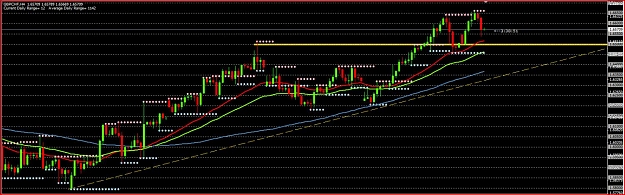 Click to Enlarge

Name: GBPCHF-H4.jpg
Size: 137 KB