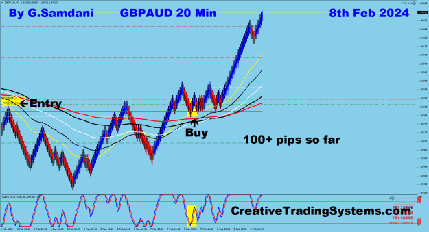 Click to Enlarge

Name: 19 GA 20 min 02-08-24 Trade.png
Size: 37 KB