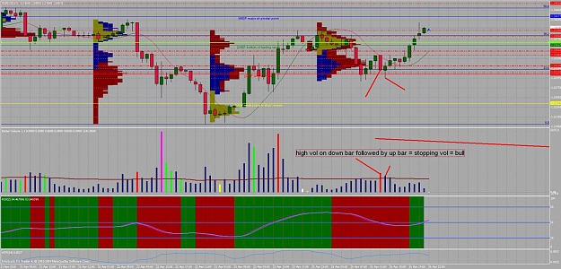 Click to Enlarge

Name: chart04d.jpg
Size: 173 KB