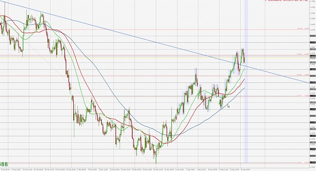 Click to Enlarge

Name: GBPCHF-H4 Apr. 27 08.16.jpg
Size: 179 KB
