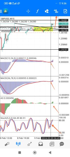 Click to Enlarge

Name: Screenshot_2024-02-09-09-36-52-581_net.metaquotes.metatrader4-edit.jpg
Size: 772 KB