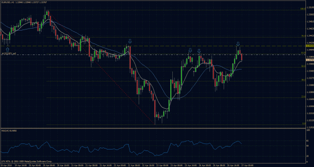 Click to Enlarge

Name: 2010.04.27 - 1hr - trade82.gif
Size: 49 KB